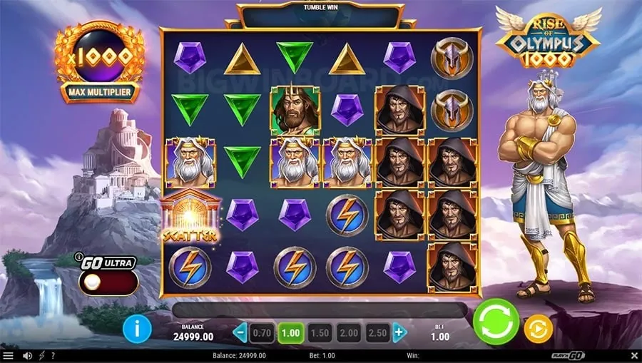 线上博彩 Keno Payouts and Odds